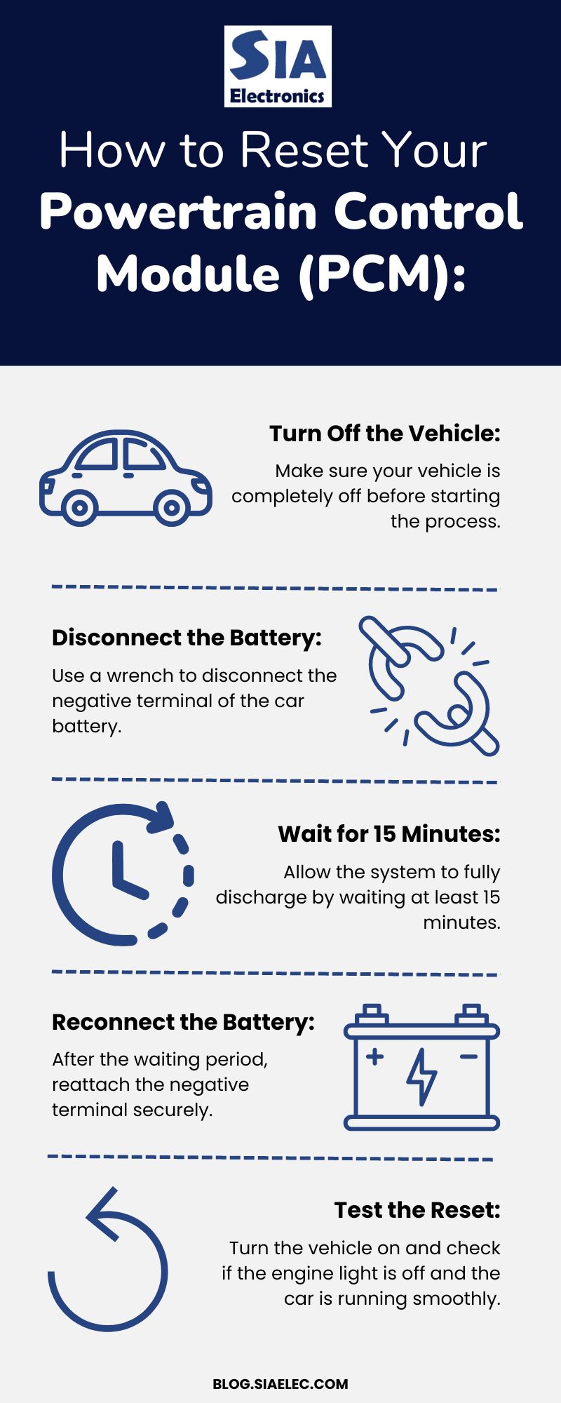 How to Reset Your Powertrain Control Module