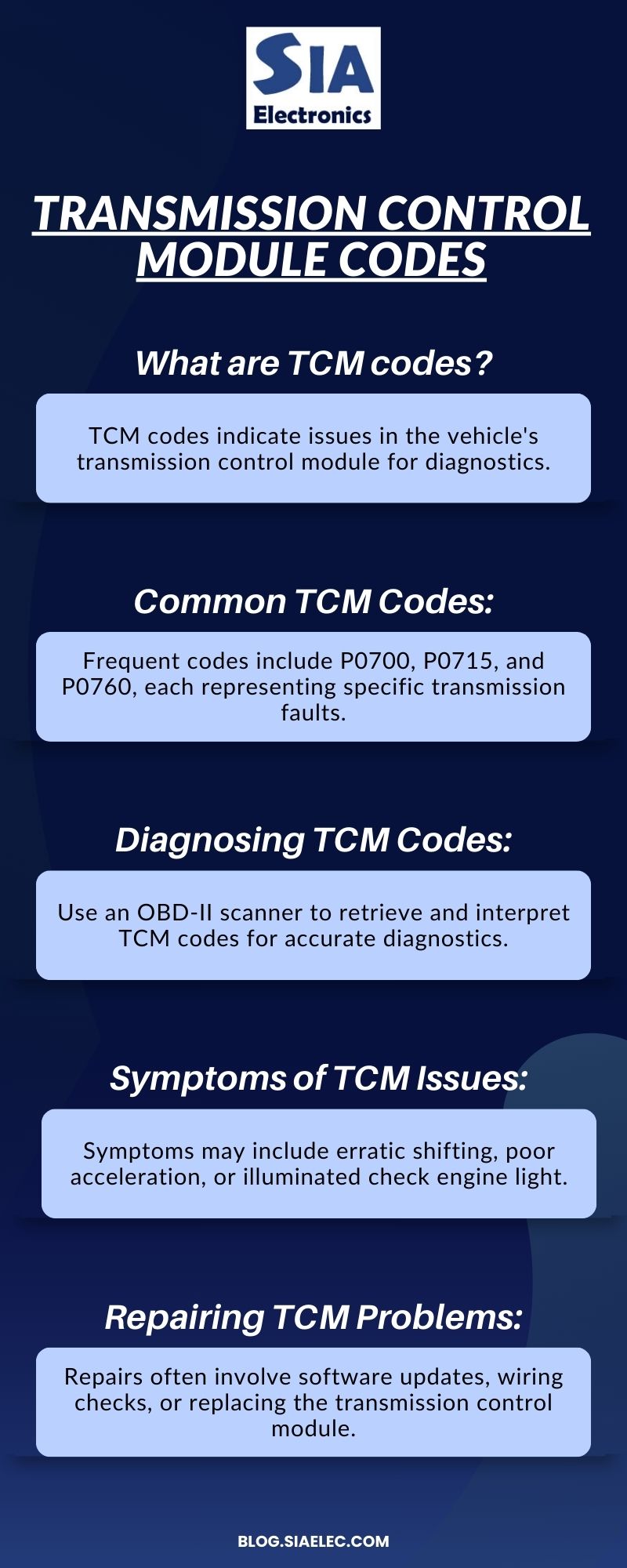 Transmission Control Module Codes