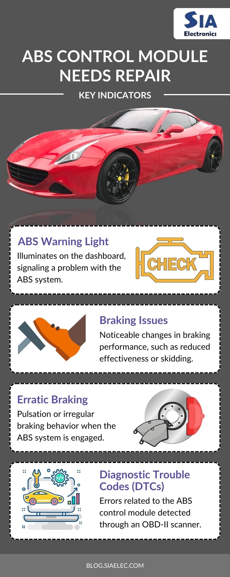 VW ABS Control Module Repair Services