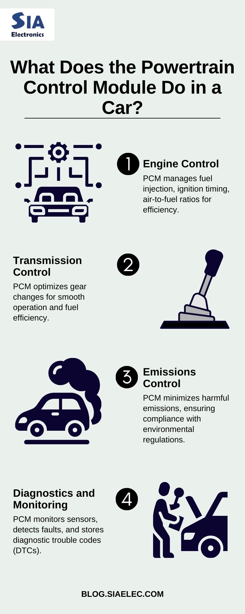 What Does the Powertrain Control Module Do?